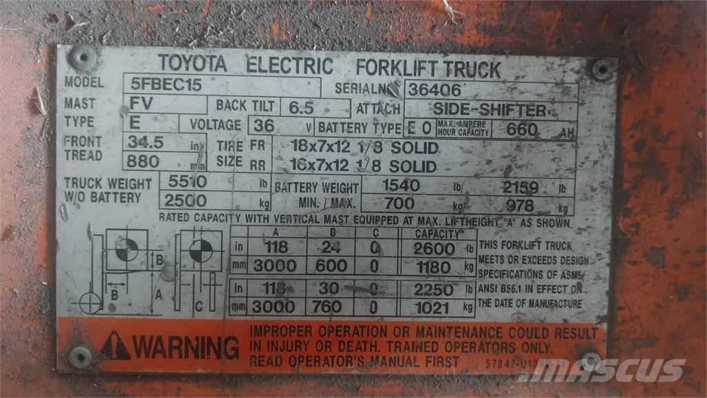 Toyota 5FBEC15 Κατασκευές - Άλλα