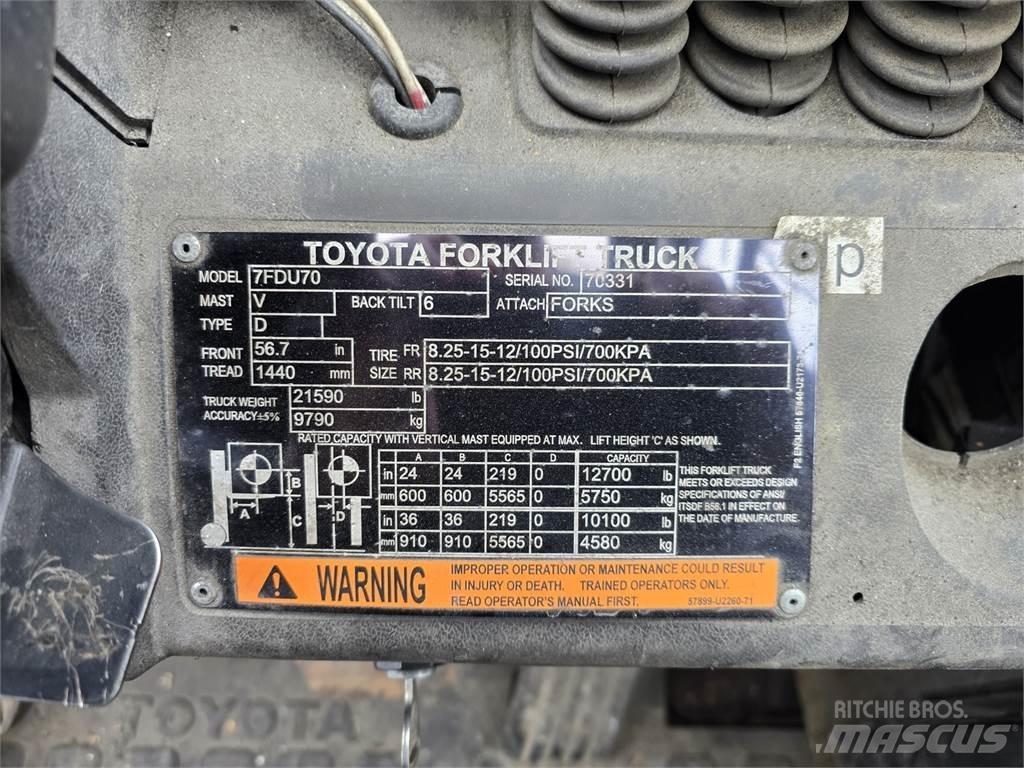 Toyota 7FDU70 Κατασκευές - Άλλα
