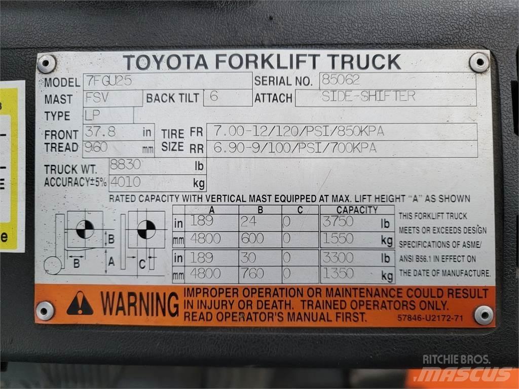 Toyota 7FGU25 Κατασκευές - Άλλα