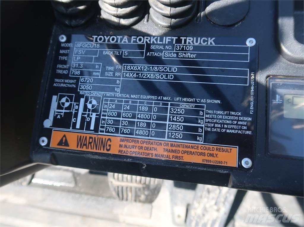 Toyota 8FGCU18 Κατασκευές - Άλλα