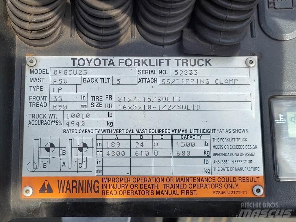 Toyota 8FGCU25 Κατασκευές - Άλλα
