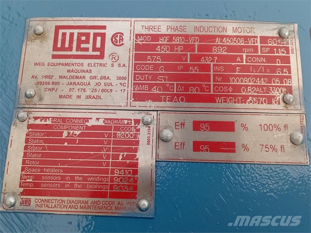  WEG HGF 5810-VFD Βιομηχανικοί κινητήρες