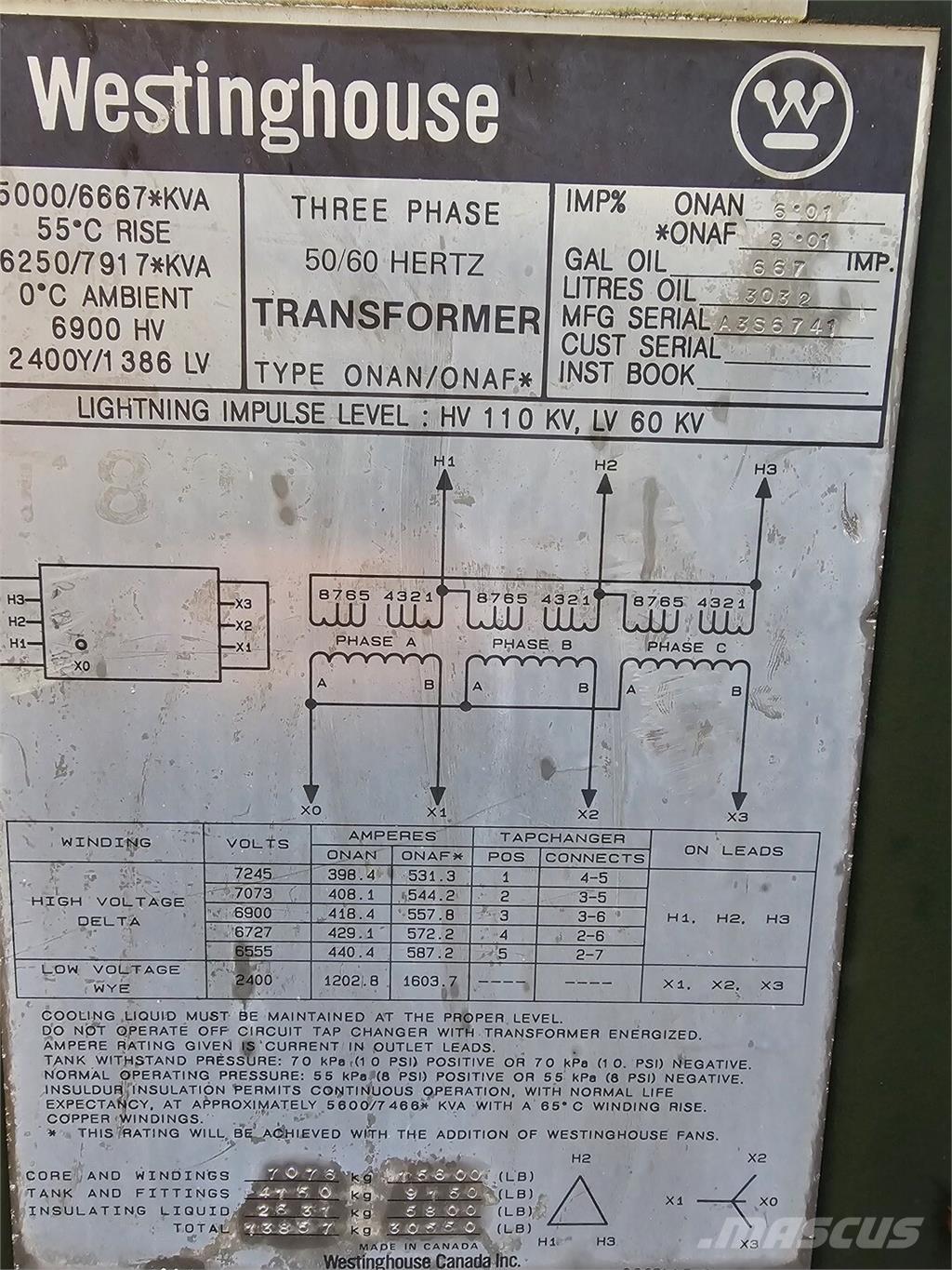 Westinghouse  Κατασκευές - Άλλα