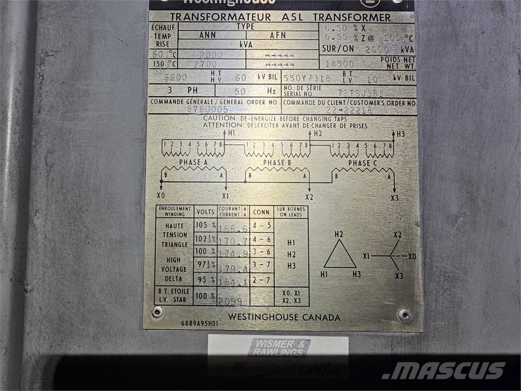 Westinghouse  Κατασκευές - Άλλα