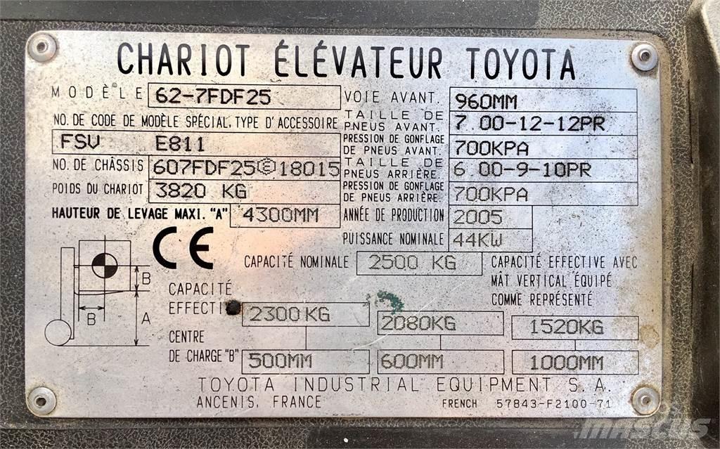 Toyota 7FD25 Περονοφόρα ανυψωτικά κλαρκ - άλλα