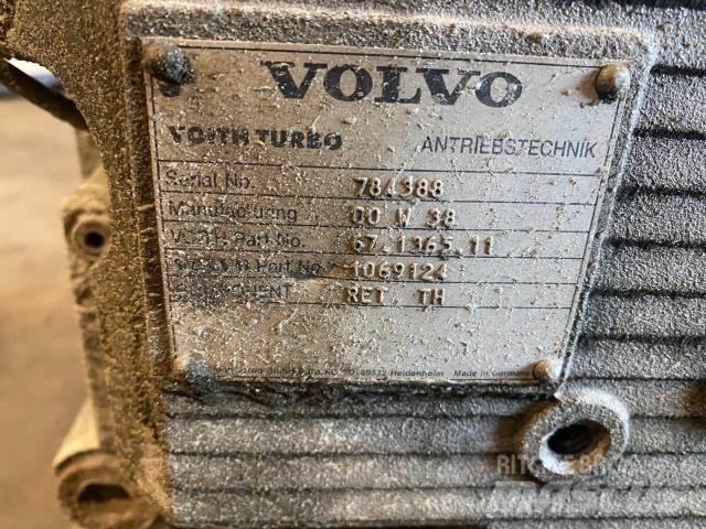 Volvo FH Μετάδοση