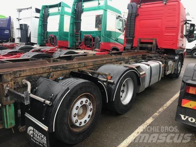 Volvo FM Καλοριφέρ