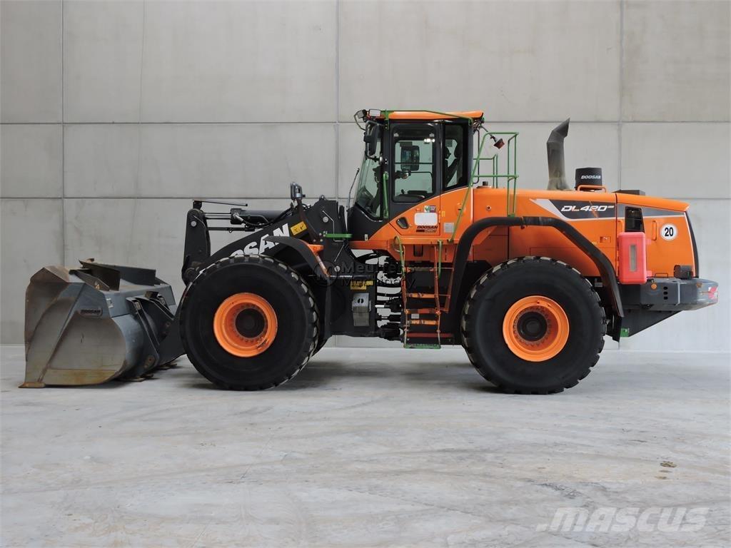 Doosan DL420-5K Φορτωτές με λάστιχα (Τροχοφόροι)