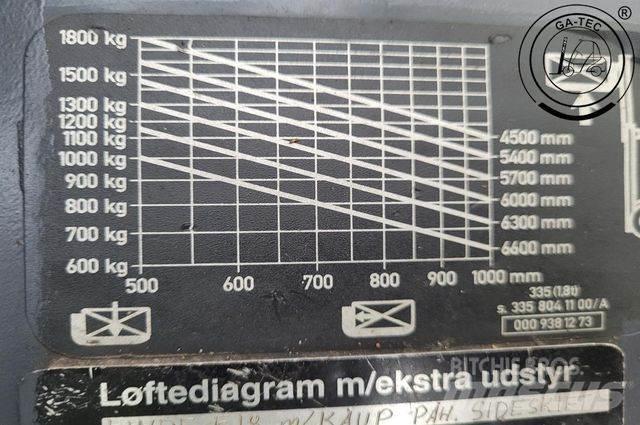 Linde E18PH Ηλεκτρικά περονοφόρα ανυψωτικά κλαρκ