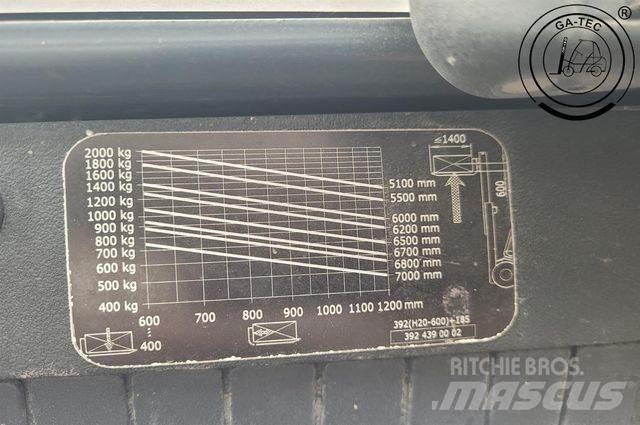 Linde H20D Πετρελαιοκίνητα Κλαρκ