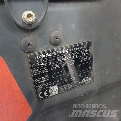 Linde H20D-01 Πετρελαιοκίνητα Κλαρκ