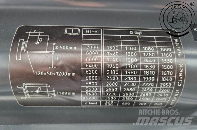 Linde H35D/1202-01 Πετρελαιοκίνητα Κλαρκ