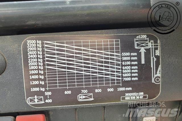 Linde H35T Περονοφόρα ανυψωτικά κλαρκ με φυσικό αέριο LPG