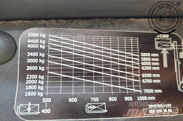 Linde H50D Πετρελαιοκίνητα Κλαρκ