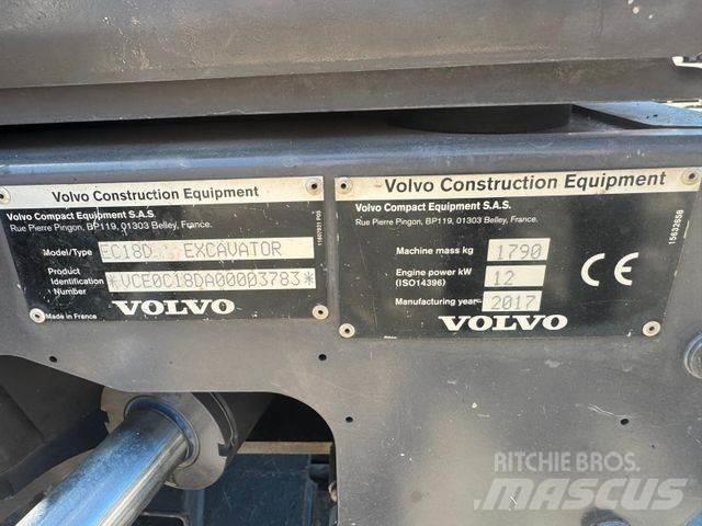 Volvo EC18D Εκσκαφάκι (διαβολάκι) < 7t