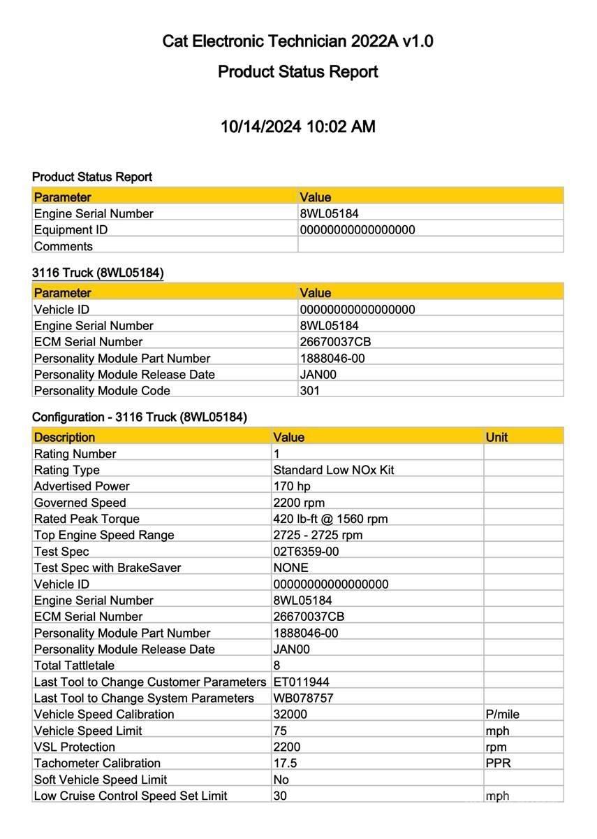CAT 3116 Ηλεκτρονικά