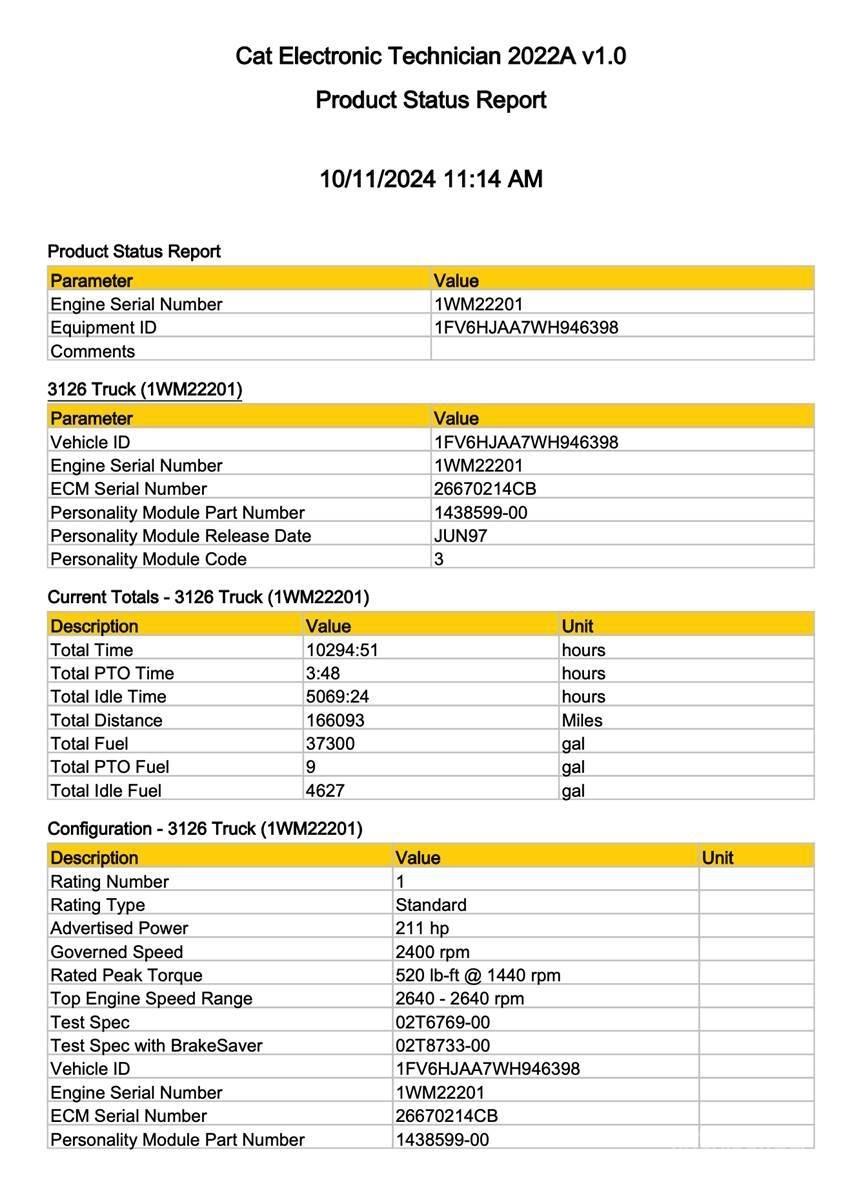 CAT 3126 Ηλεκτρονικά