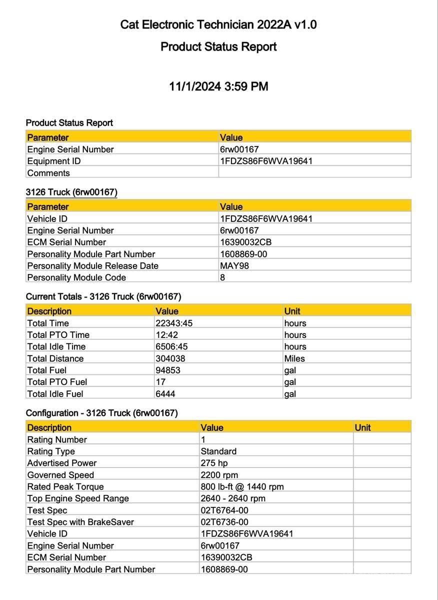 CAT 3126 Ηλεκτρονικά
