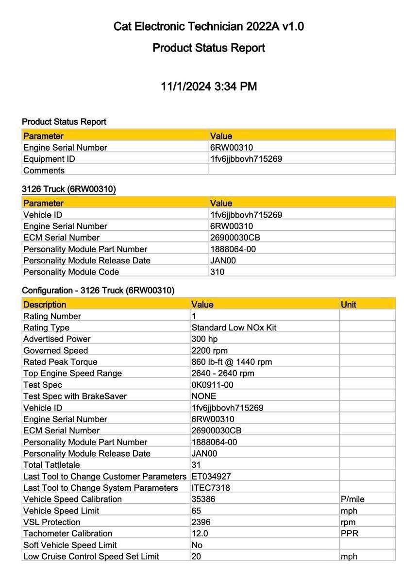 CAT 3126 Ηλεκτρονικά