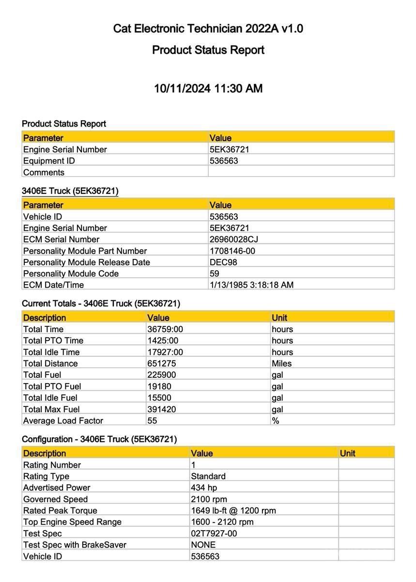 CAT 3406E Ηλεκτρονικά