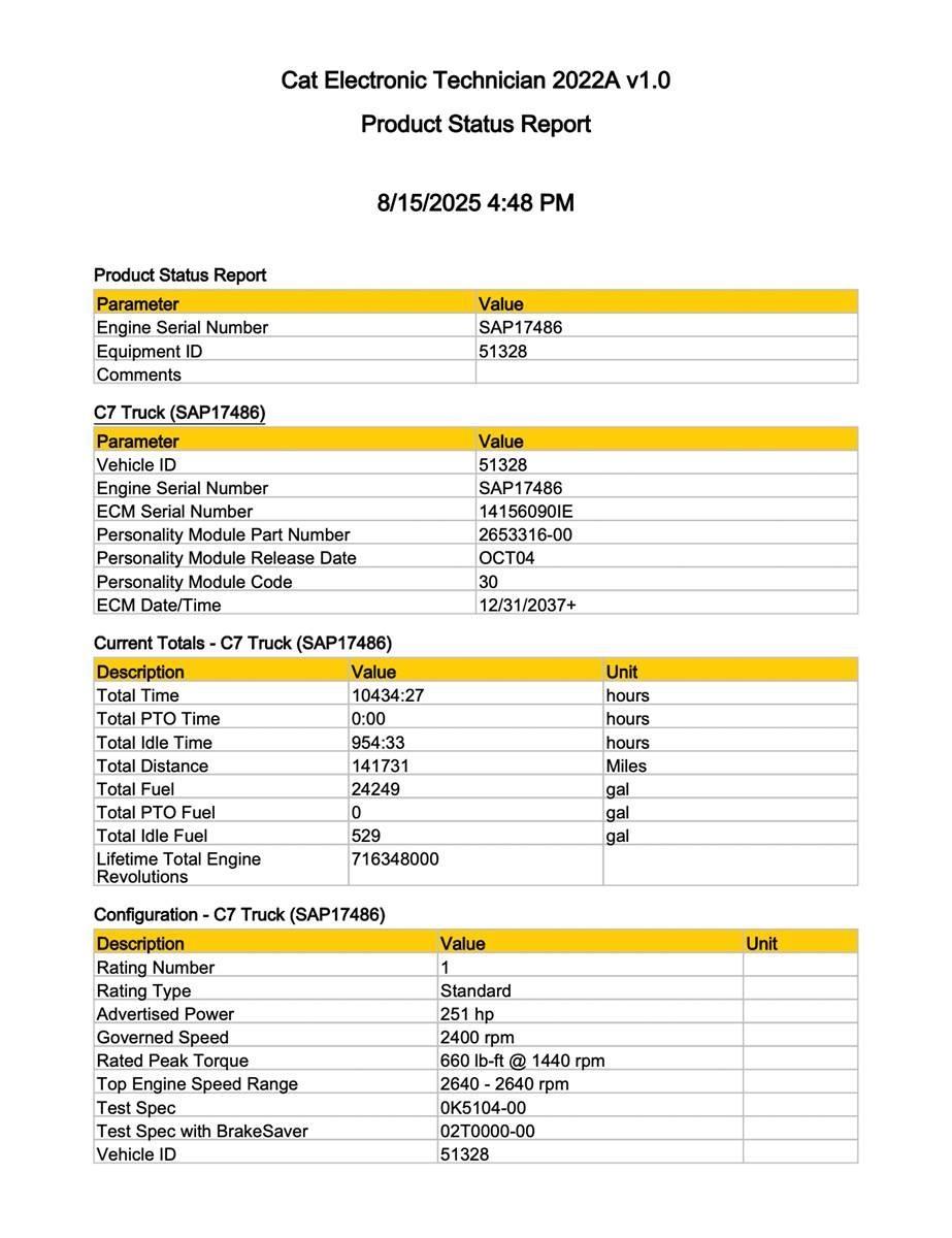 CAT C7 Ηλεκτρονικά