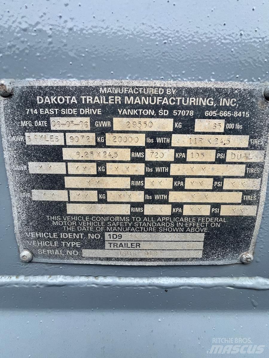 Dakota  Ανατρεπόμενες ρυμούλκες