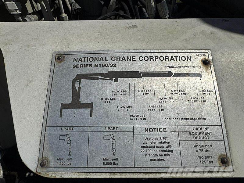 GMC C8500 Γερανοί ξυλείας