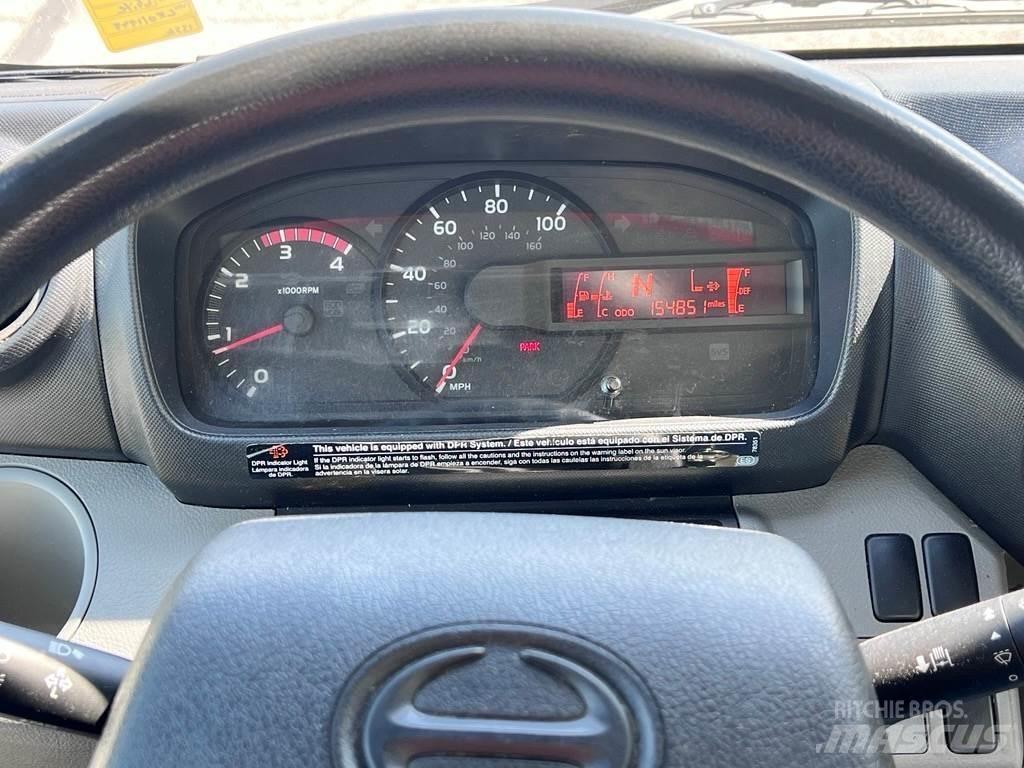 Hino 195 Φορτηγά Κόφα