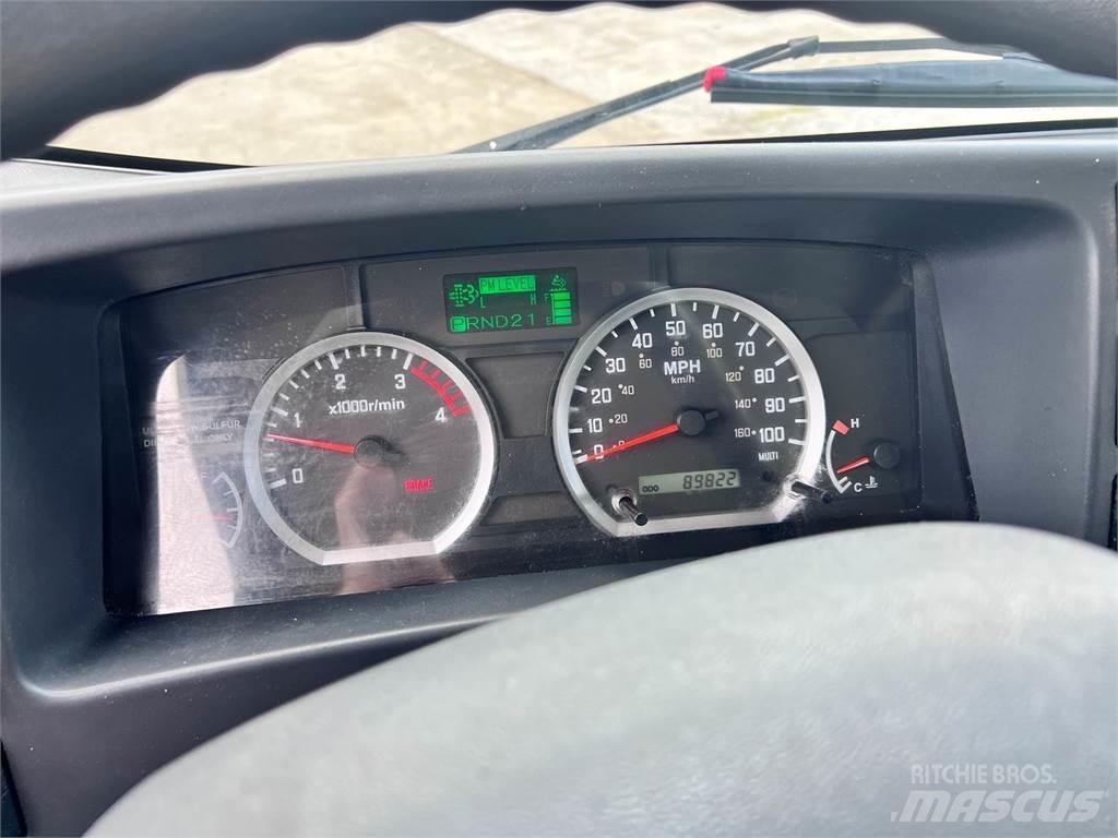 Isuzu NRR Φορτηγά Κόφα