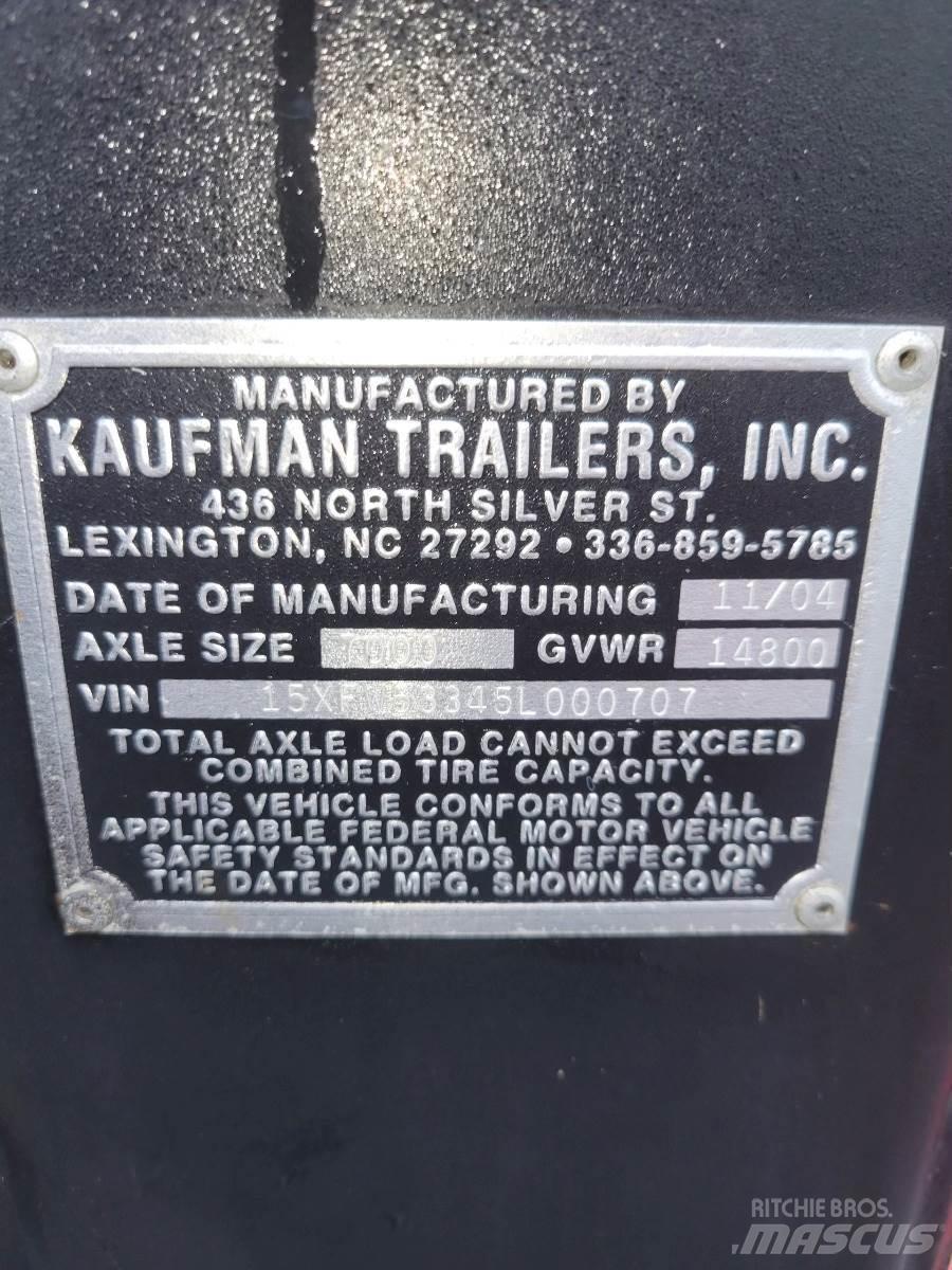 Kaufman  Ρυμούλκες μεταφοράς οχημάτων