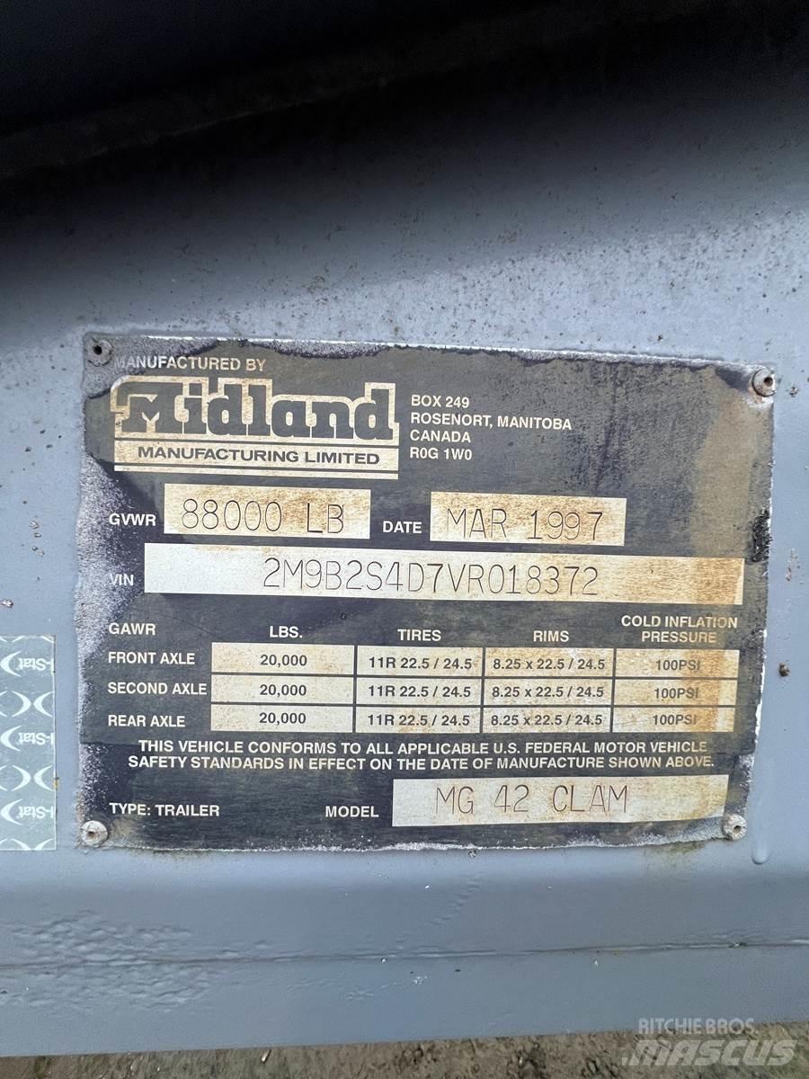 Midland  Ανατρεπόμενες ρυμούλκες