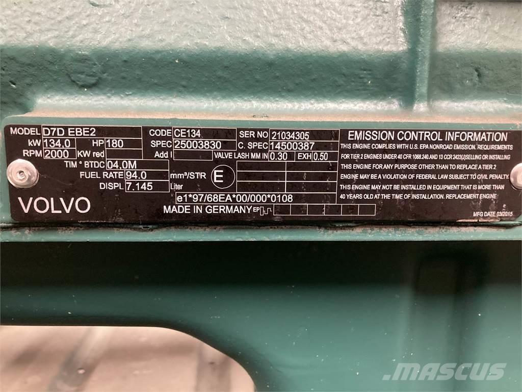 Volvo  Κινητήρες