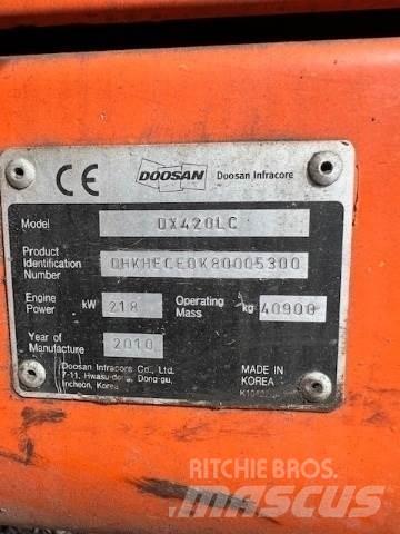 Doosan DX420LC Εκσκαφείς με ερπύστριες