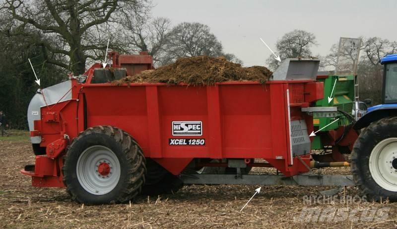 Hi-Spec Xcel 1250 Διασκορπιστές κοπριάς