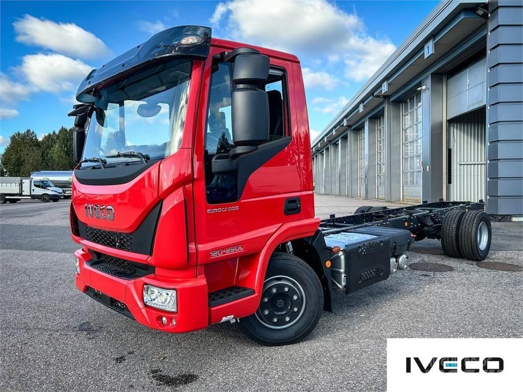 Iveco Eurocargo Άλλα Φορτηγά