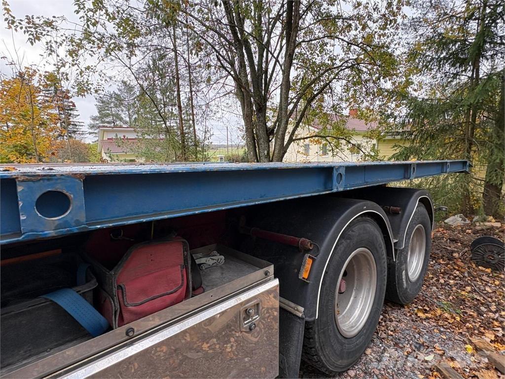  Konelava 600+60 Πλατφόρμες