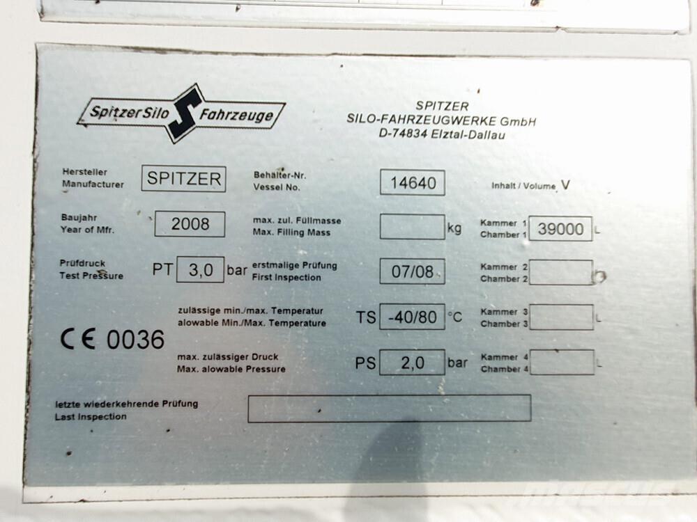 Spitzer  Άλλες ημιρυμούλκες