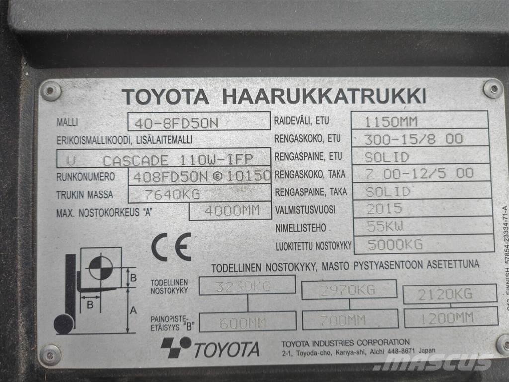 Toyota 40-8FD50N Πετρελαιοκίνητα Κλαρκ
