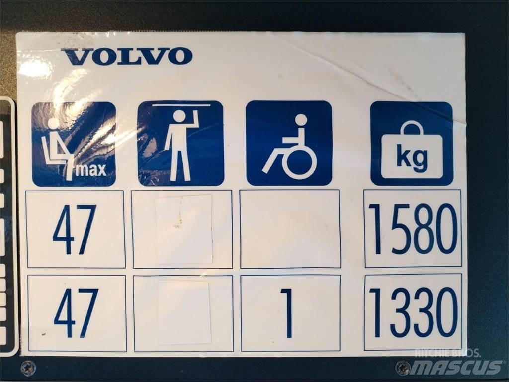 Volvo 9700 S B8R Υπεραστικά Λεωφορεία 