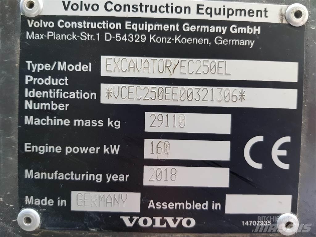 Volvo EC250EL Εκσκαφείς με ερπύστριες