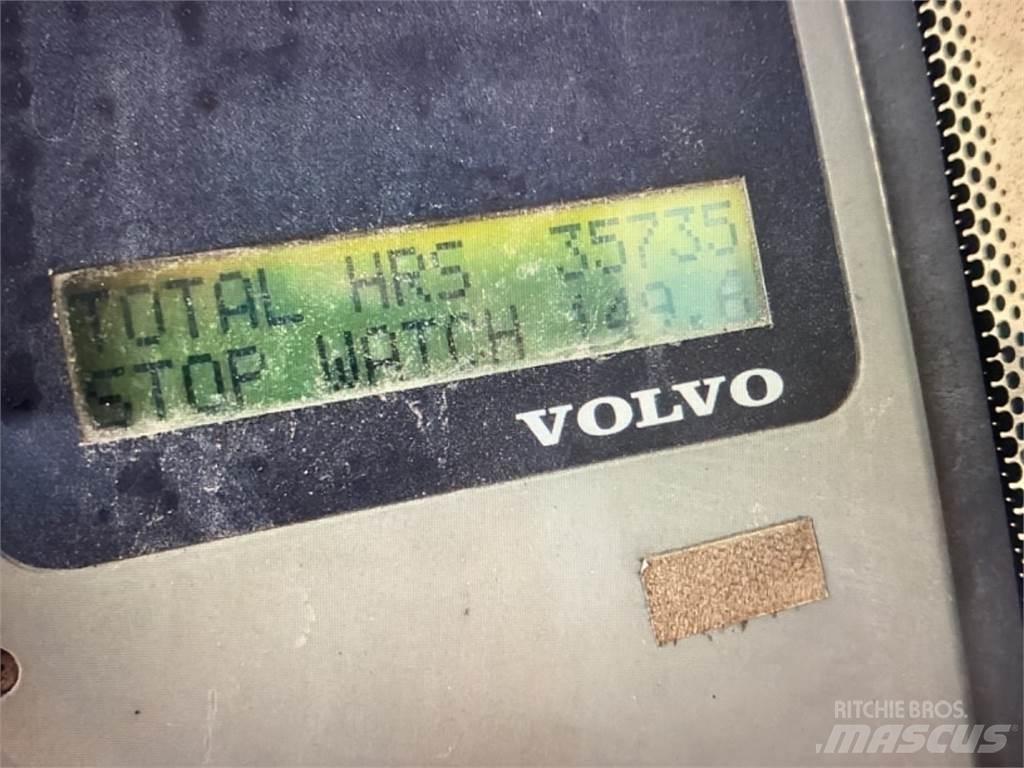Volvo EW Εκσκαφείς με τροχούς - λάστιχα