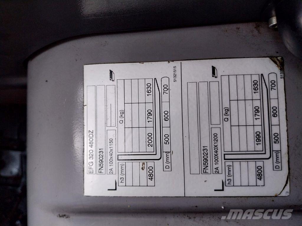 Jungheinrich EFG 320 Ηλεκτρικά περονοφόρα ανυψωτικά κλαρκ