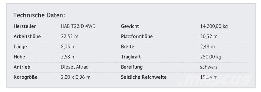 HAB T22 JD 4 WD Ανυψωτήρες με τηλεσκοπικό βραχίονα