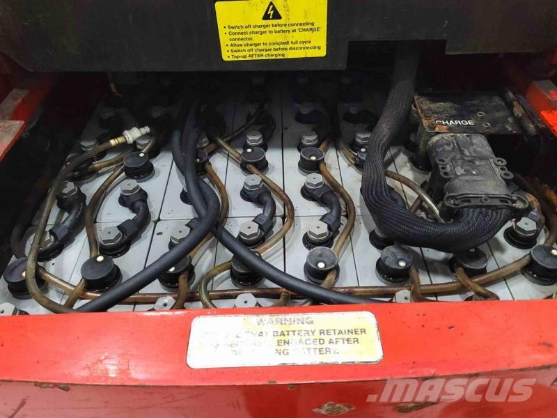 Flexi EURO Ανυψωτήρας στενών διαδρόμων