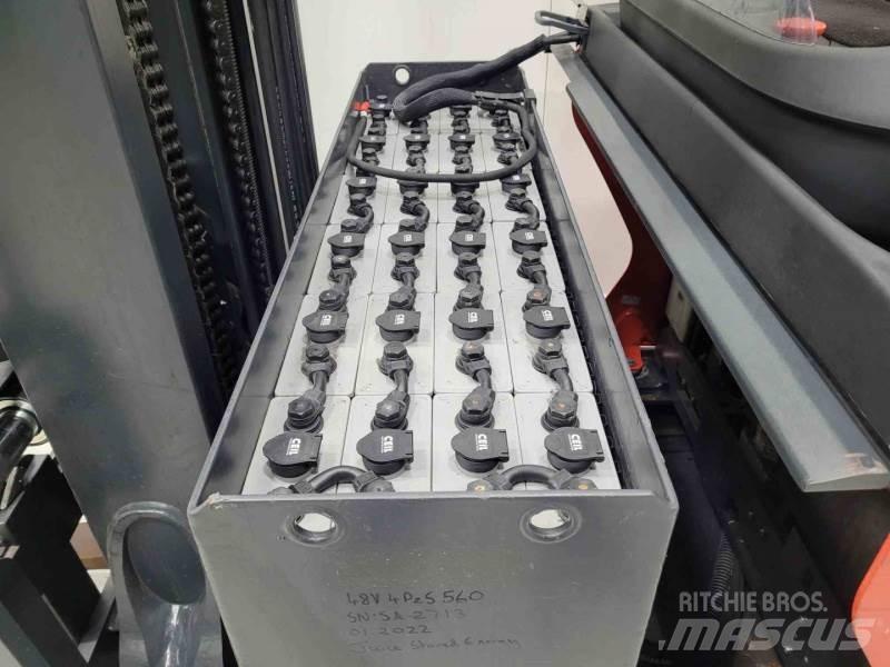 Linde R20-01 Ανυψωτικά στενών δρόμων