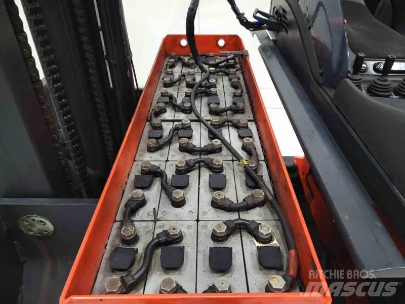 Linde R20-03 Ανυψωτικά στενών δρόμων