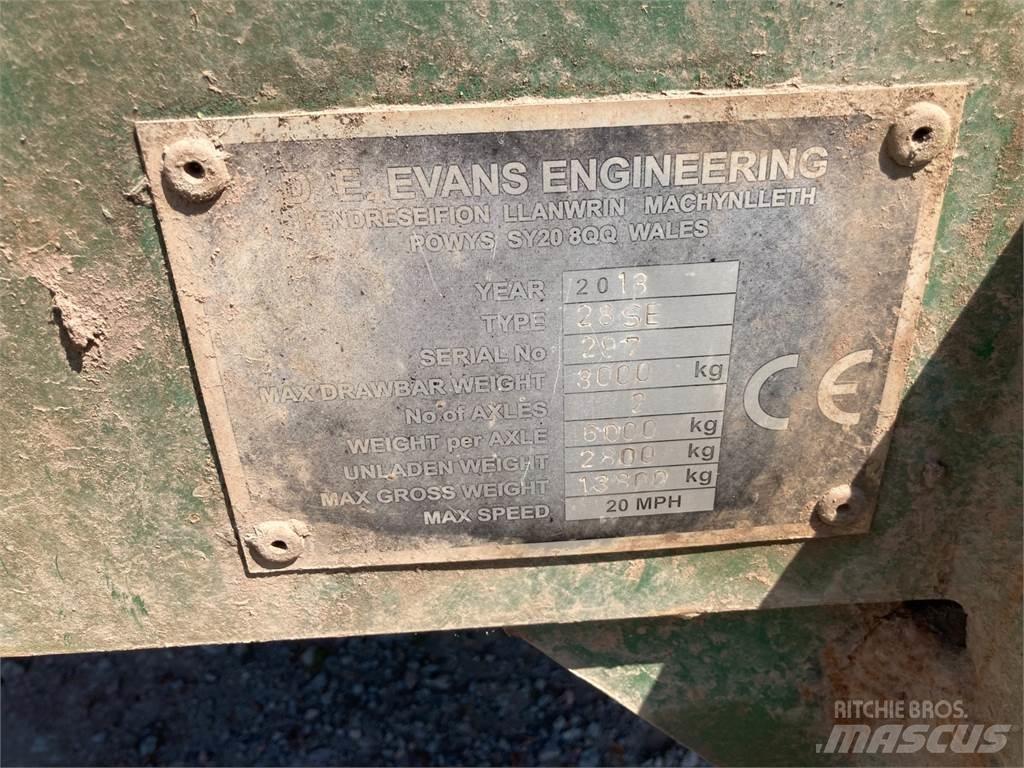 Evans  Λοιπές ρυμούλκες