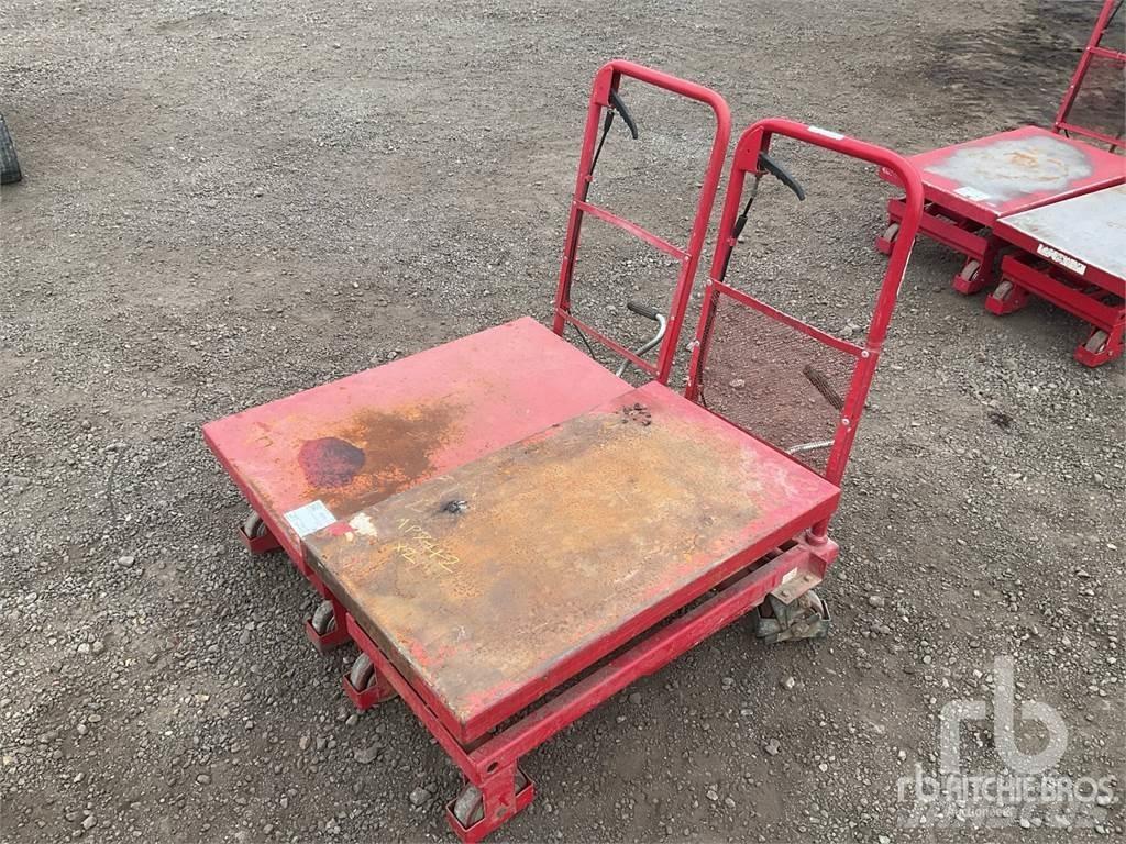 Clarke HTL300 Άλλα εξαρτήματα
