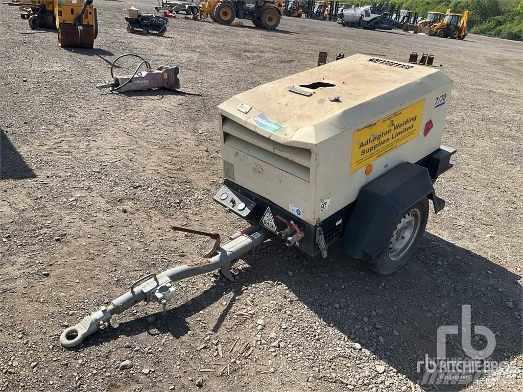 Doosan 720 Συμπιεστές