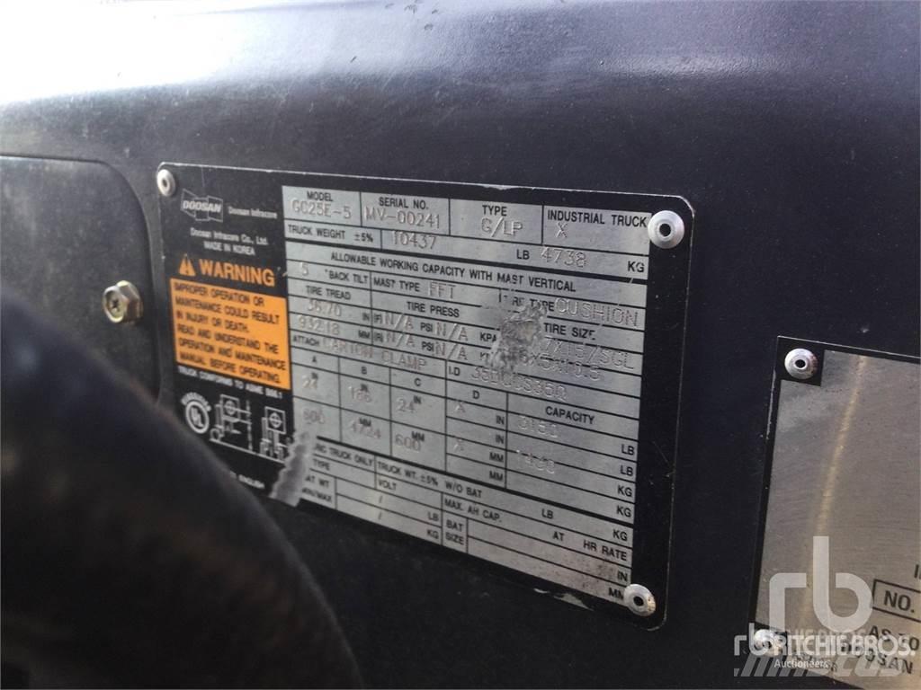 Doosan GC25E-5 Πετρελαιοκίνητα Κλαρκ